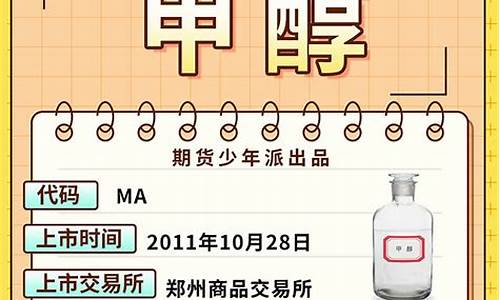 甲醇期货交易时间(甲醇期货交易时间表)_https://www.hhdlqc.com_郑商所_第1张