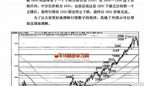 期货心理修炼(期货男人的心理)_https://www.hhdlqc.com_广期所_第1张