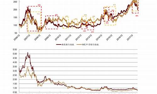 铜期货行情分析(铜期货价格行情)_https://www.hhdlqc.com_上期所_第1张