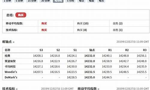 a50期货指数(新加坡a50期货指数)_https://www.hhdlqc.com_广期所_第1张