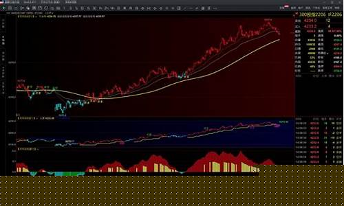 纳指100指数期货(纳指100期货实时)_https://www.hhdlqc.com_中金所_第1张