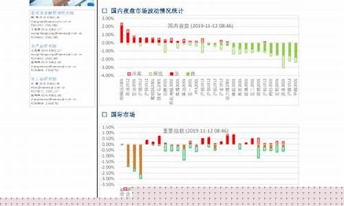 新纪元期货官网(新纪元期货官网首页)_https://www.hhdlqc.com_大商所_第1张