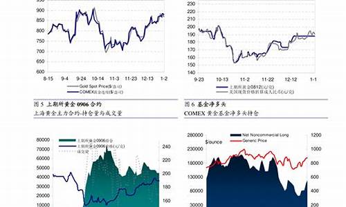 汇率期货(汇率期货交易)_https://www.hhdlqc.com_上期所_第1张