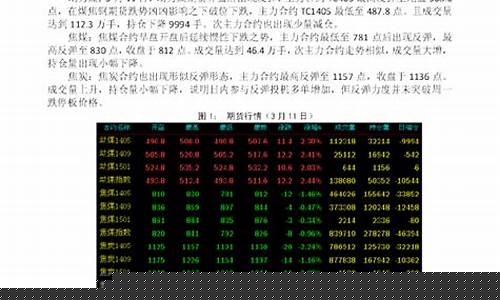 金石期货(金石期货有限公司怎么样)_https://www.hhdlqc.com_中金所_第1张