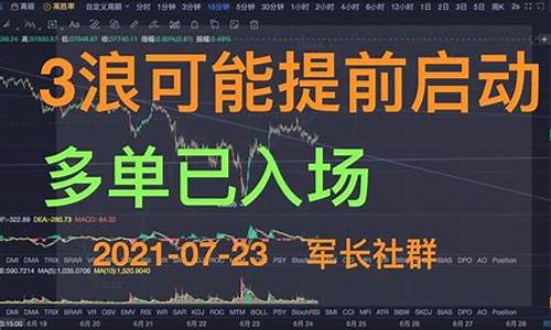 期货ib(期货IB业务工作怎么样)_https://www.hhdlqc.com_郑商所_第1张