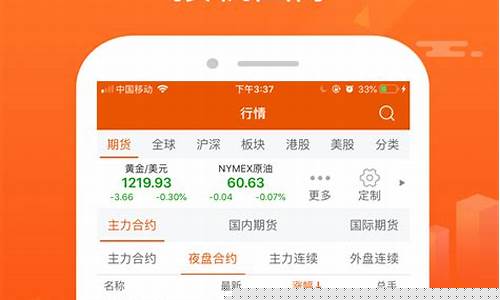 东方财富网期货频道(东方财富网期货频道白糖期货频道)_https://www.hhdlqc.com_中金所_第1张
