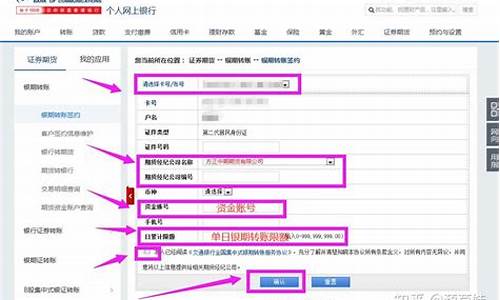 期货账户怎么开通(期货账户怎么开通股指期货权限)_https://www.hhdlqc.com_上期能源_第1张