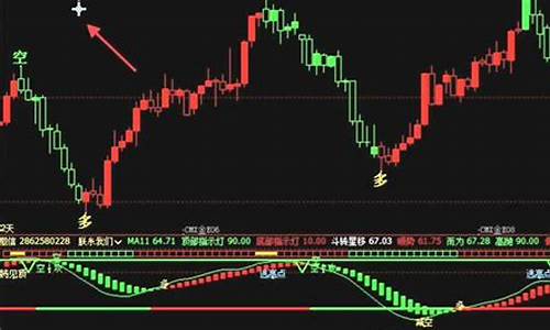 财经期货(文华财经期货)_https://www.hhdlqc.com_广期所_第1张