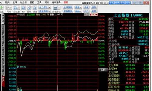国都期货官网(国都期货客服电话)_https://www.hhdlqc.com_大商所_第1张
