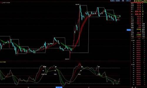 期货大户(期货大户室)_https://www.hhdlqc.com_上期能源_第1张