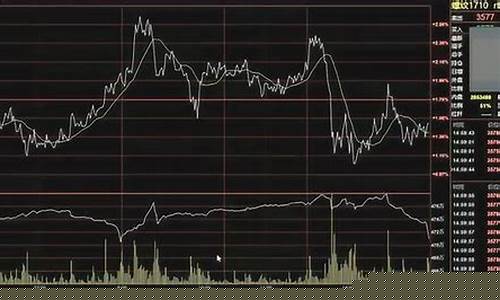 期货日内波段(期货日内波段交易用什么周期)_https://www.hhdlqc.com_中金所_第1张
