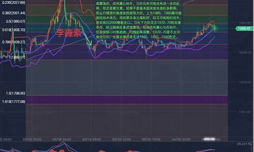 黄金白银期货交易平台(黄金白银回收价格查询今日)_https://www.hhdlqc.com_上期能源_第1张