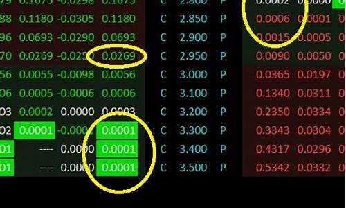 股指期货交易规则详解(股指期货交易手续费标准)_https://www.hhdlqc.com_中金所_第1张