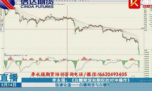 期货讲解视频(期货讲解视频素材)_https://www.hhdlqc.com_上期所_第1张