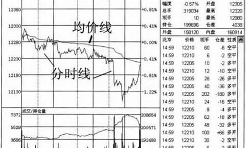 知乎 期货(知乎 期货保证金风险控制)_https://www.hhdlqc.com_中金所_第1张