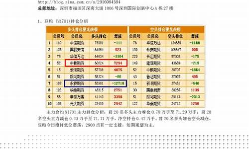 神华期货(神华期货评级)_https://www.hhdlqc.com_郑商所_第1张