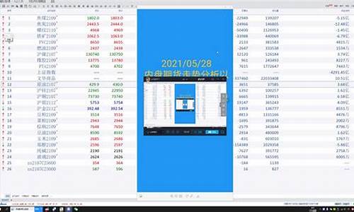 内盘期货(内盘期货代理)_https://www.hhdlqc.com_上期能源_第1张