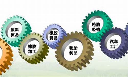 期货网(期货网页)_https://www.hhdlqc.com_上期能源_第1张