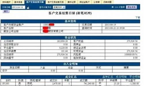 期货保证金中心(期货保证金中心密码需要修改吗)_https://www.hhdlqc.com_郑商所_第1张