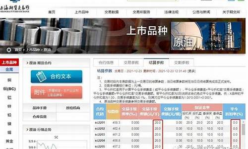 期货原油一个点多少钱(一个点多少钱)_https://www.hhdlqc.com_广期所_第1张