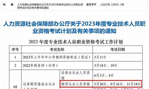期货从业资格考试时间(期货从业资格证考试报名条件)_https://www.hhdlqc.com_大商所_第1张
