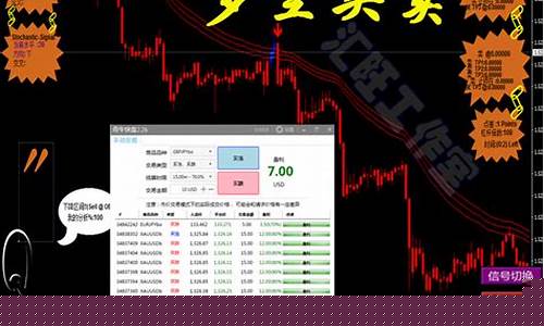 期货大盘软件(期货大盘页面信息介绍)_https://www.hhdlqc.com_大商所_第1张
