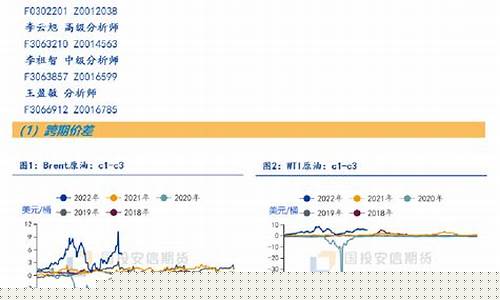 安信期货(安信期货官方网站)_https://www.hhdlqc.com_大商所_第1张
