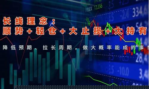 期货经验(期货经验谈)_https://www.hhdlqc.com_中金所_第1张