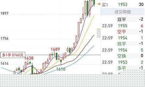 名词解释期货(名词解释 期货)_https://www.hhdlqc.com_郑商所_第1张