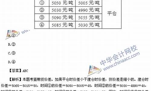 期货从业题型(期货从业协会)_https://www.hhdlqc.com_广期所_第1张
