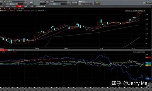 期货九(期货九转是什么意思)_https://www.hhdlqc.com_上期能源_第1张