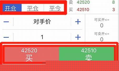 挂期货(挂期货投资咨询的资格有哪些)_https://www.hhdlqc.com_郑商所_第1张