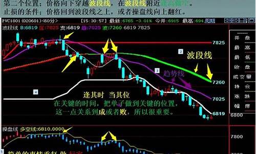 期货高频(期货高频交易能赚钱吗)_https://www.hhdlqc.com_中金所_第1张