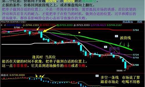 期货赢家(期货赢家app)_https://www.hhdlqc.com_广期所_第1张