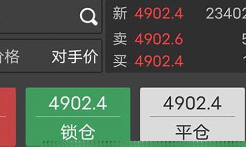 股指期货锁仓(股指期货锁仓是什么意思)_https://www.hhdlqc.com_广期所_第1张