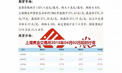 华闻期货官网(华闻期货总部地址)_https://www.hhdlqc.com_中金所_第1张