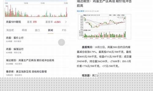 期货社区(期货社区被禁言)_https://www.hhdlqc.com_郑商所_第1张