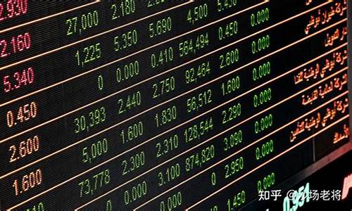 期货怎么玩(期货怎么买卖)_https://www.hhdlqc.com_上期能源_第1张