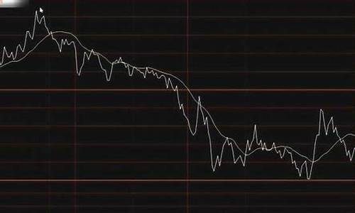 期货为什么涨(期货为什么涨停板平不了仓)_https://www.hhdlqc.com_上期所_第1张