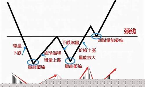 顺势期货(顺势交易图解)_https://www.hhdlqc.com_广期所_第1张