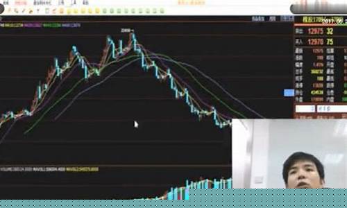 期货高手视频(期货高手视频访谈潘启祥)_https://www.hhdlqc.com_广期所_第1张