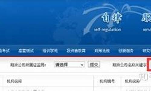 正规期货公司查询(正规期货公司查询网站)_https://www.hhdlqc.com_上期所_第1张