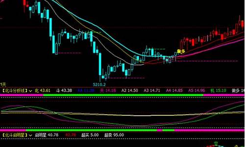 期货导航(期货行情网站)_https://www.hhdlqc.com_上期能源_第1张