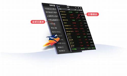 期货交易app(期货交易APP里面的英文代表什么意思)_https://www.hhdlqc.com_上期能源_第1张