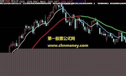迷你股指期货(迷你股指期货标的指数的选择)_https://www.hhdlqc.com_广期所_第1张