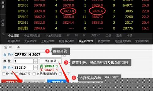 易盛期货软件(易盛期货软件手机版)_https://www.hhdlqc.com_上期能源_第1张