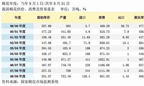 99期货(99期货电脑版)_https://www.hhdlqc.com_上期能源_第1张
