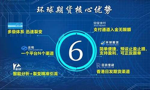 香港日发期货(香港日发期货交易所)_https://www.hhdlqc.com_广期所_第1张