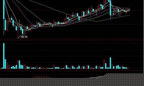 逸富国际期货(逸富国际期货交易软件下载)_https://www.hhdlqc.com_上期所_第1张