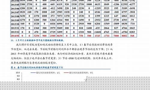 树脂期货价格(树脂期货价格走势)_https://www.hhdlqc.com_郑商所_第1张